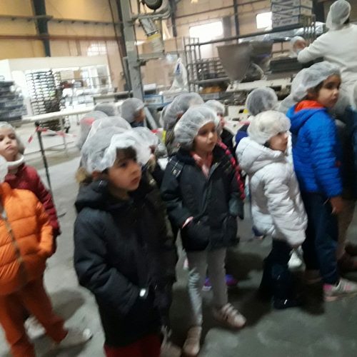 Visita a la fabrica de «Maritoñi»  ( Ed.Infantil 4años)