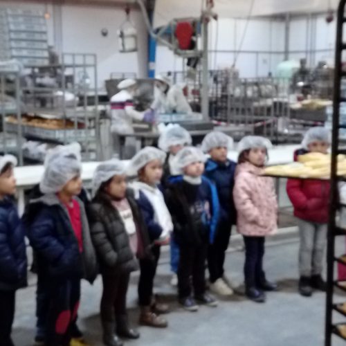 Visita a la fabrica de «Maritoñi»  ( Ed.Infantil 4años)